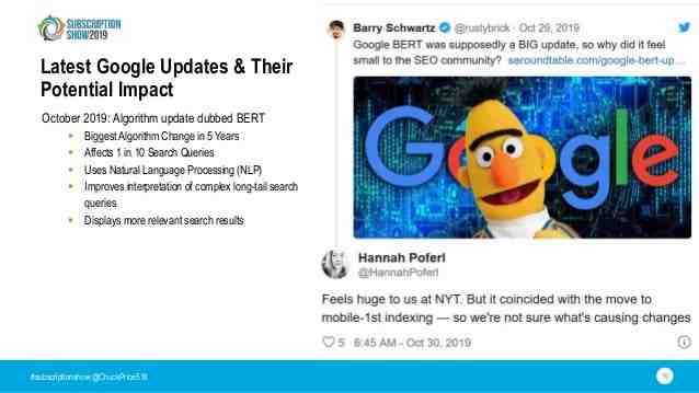 Why Put Your Content Behind A Paywall?