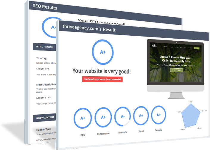 How much does a 500 word blog post cost?