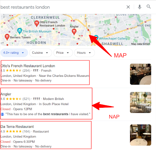 Stand in the Package with Home SEO Strategy