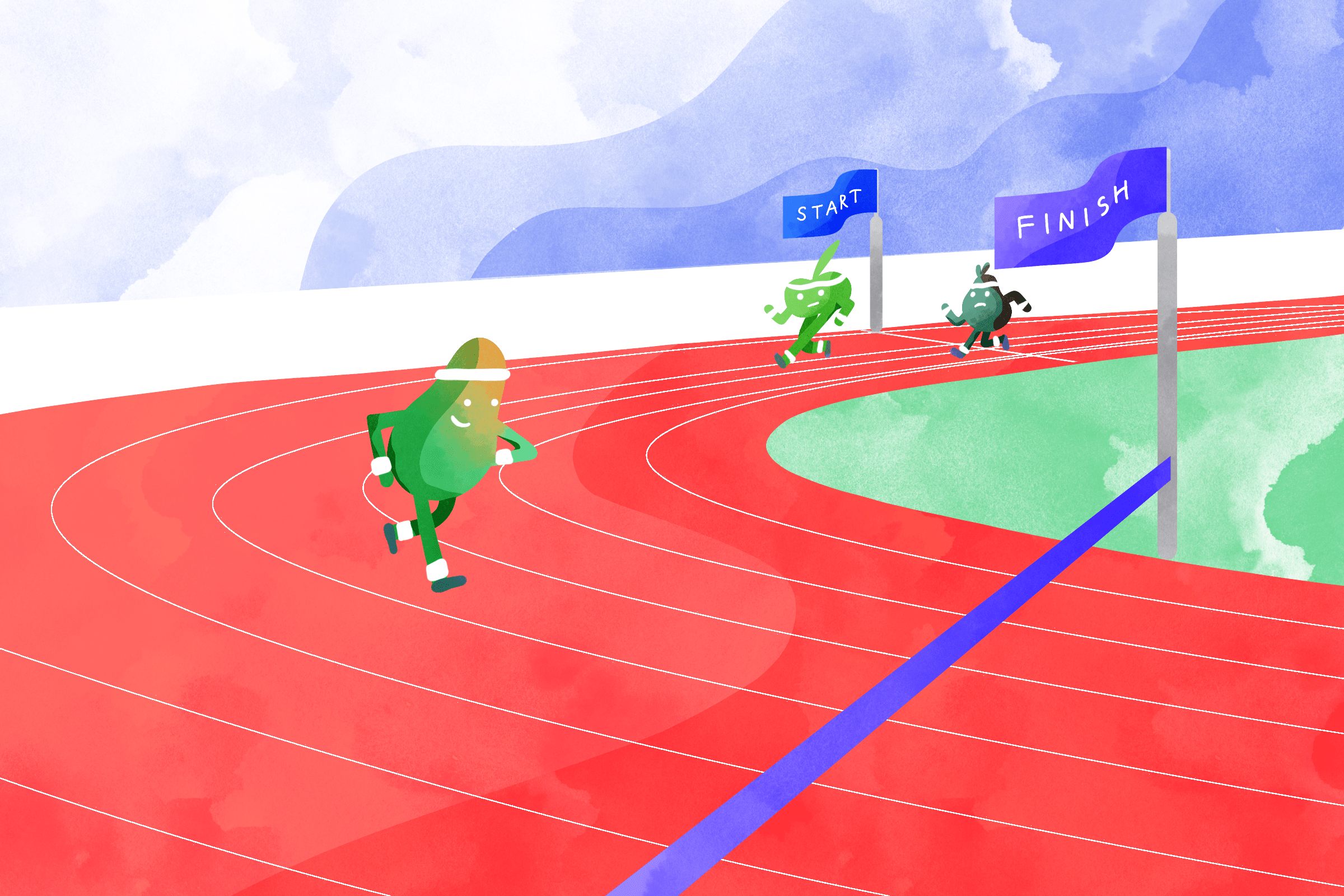 Audit (analyze, align, activate)