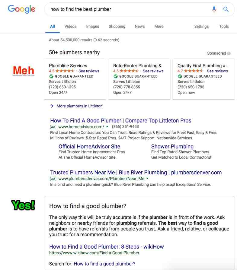 SEO services for contractors available nationwide from Get Found Fast