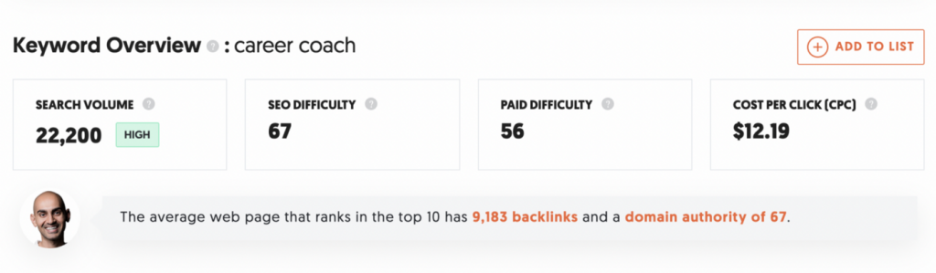 Is the SEO Industry Dead?