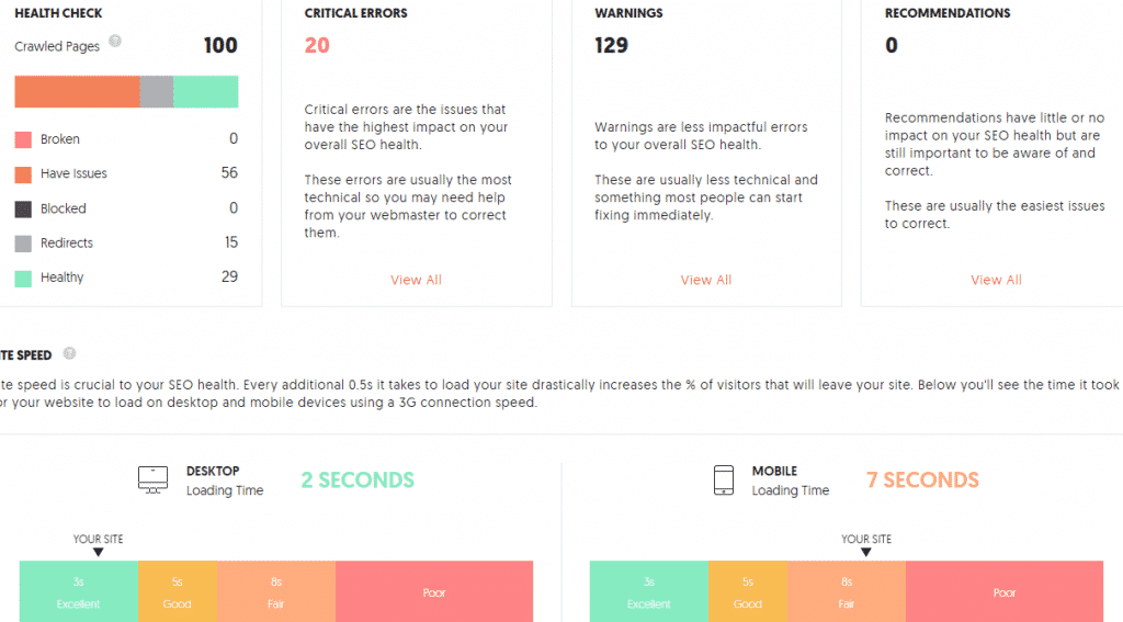 What are some SEO hacks one can utilize for their online business?