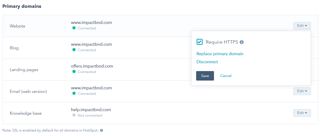 What is black hat and white hat SEO?