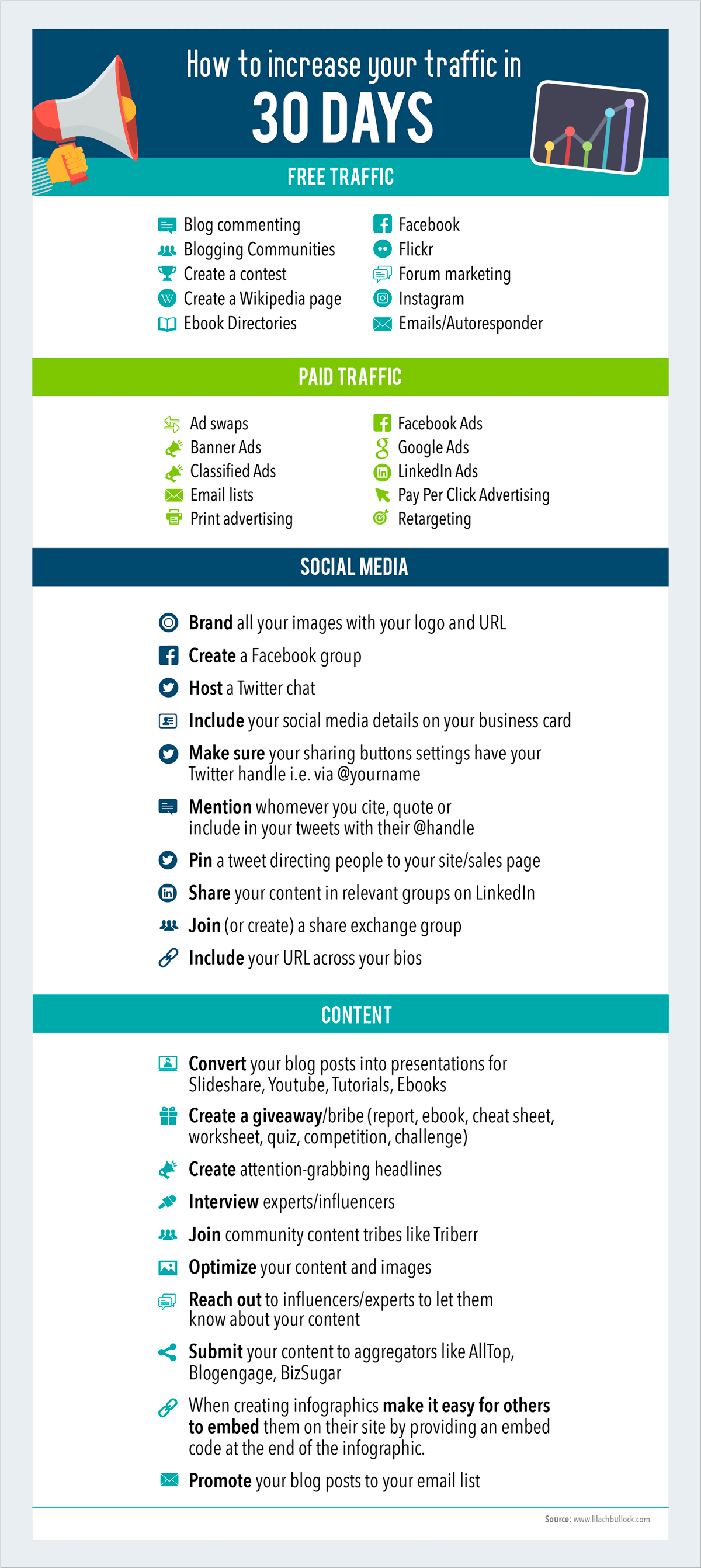 How to choose an SEO tool