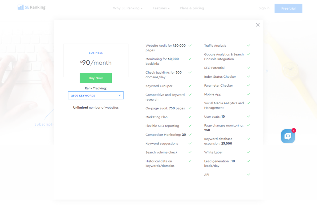 What industry is Semrush in?