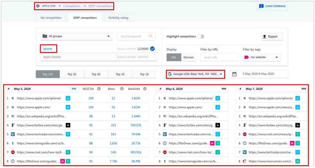 SE Ranking has launched a new on-page SEO checker that will help you rank higher