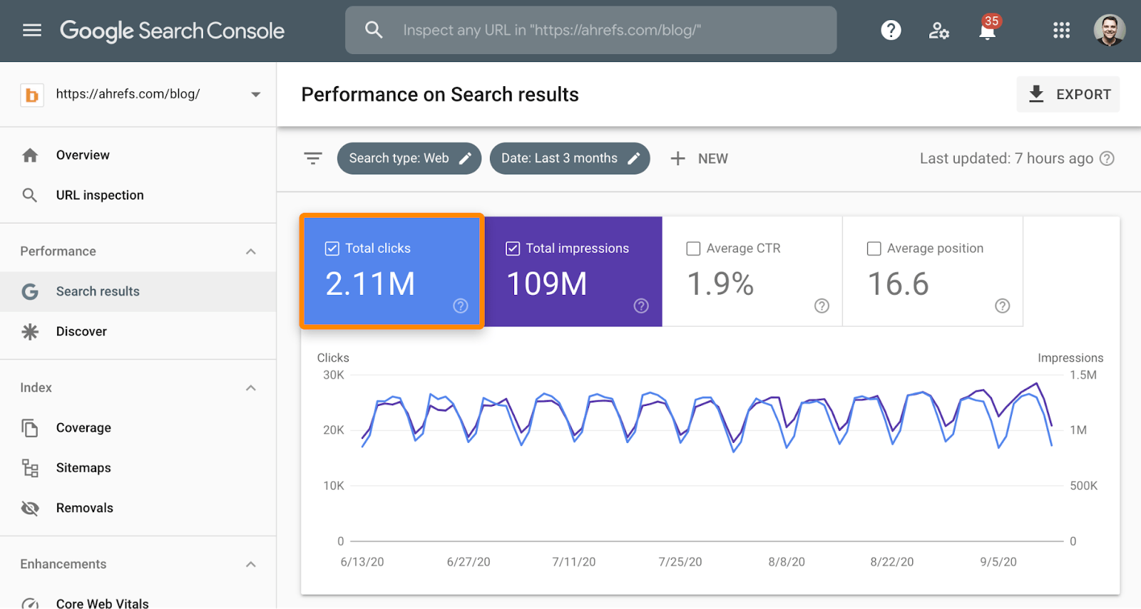 What is SafeSearch settings?