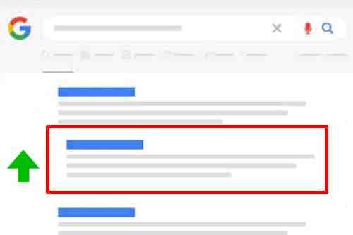 Final Thoughts on SEO