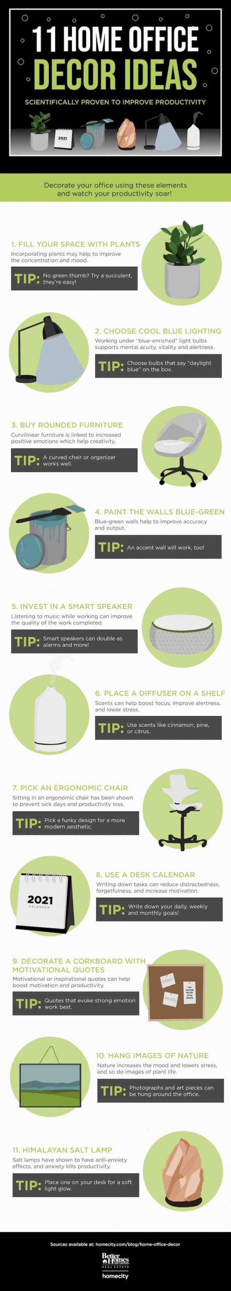 What are the 4 types of SEO?