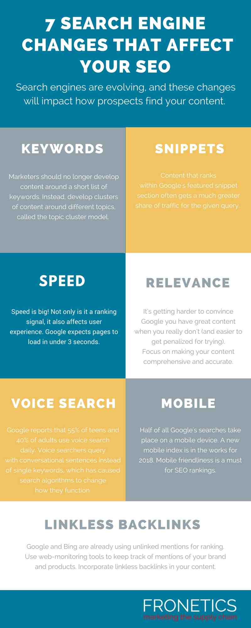 What a keyword means?