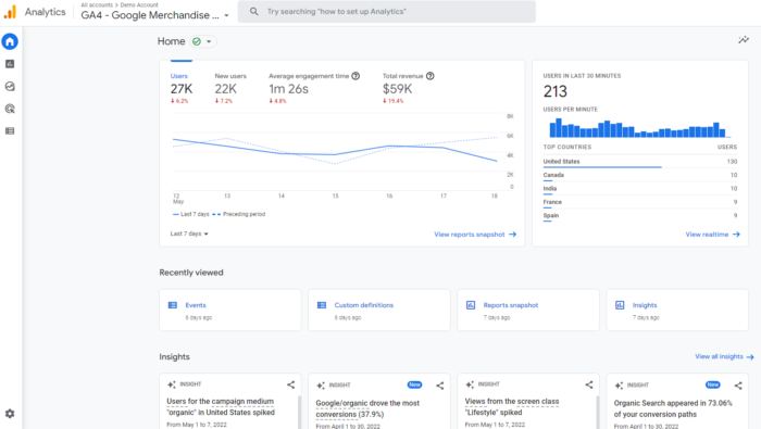 Is Google search going away?