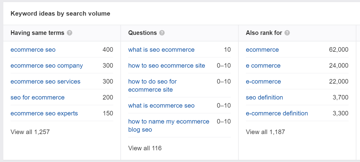 What is UI UX in SEO?